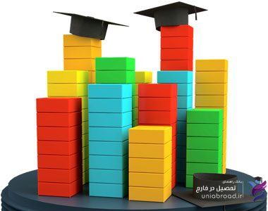 افزایش تعداد دانشگاه های ایران در رتبه بندی جهانی ۲۰۱۶
